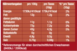 Jacobs Momente Instant Cappuccino 400g -Haribo || Tassimo || Senseo Verkaufsgeschäft 3db3e32dd3659e14a87732422edc8b2f