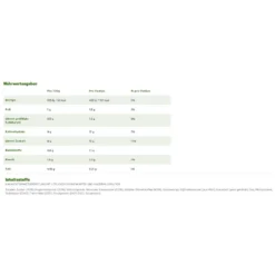 Tassimo® Maxwell House Cappuccino Goût Choco, 8 MAXI-Kapseln, =8 Getränke -Haribo || Tassimo || Senseo Verkaufsgeschäft 3fe43cb8b380f46675b4898b1639f925