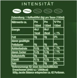 JACOBS Filterkaffee Krönung Balance 6 X 500 G Kaffee Gemahlen + 1 Becher+ 1 Dose -Haribo || Tassimo || Senseo Verkaufsgeschäft 4b575985c486d8517c6131c302e7460e