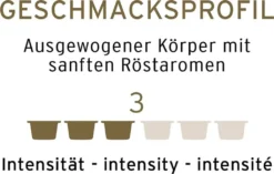 Tchibo Cafissimo Filterkaffee Mild Kapseln, 10 Stück -Haribo || Tassimo || Senseo Verkaufsgeschäft 5c7c050ae4580d0edce0c30af1bc7222