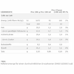 Nescafé® Nescafé Dolce Gusto Café Au Lait | 16 Kaffeekapseln 19 Nescafé® Nescafé Dolce Gusto Café Au Lait | 16 Kaffeekapseln -Haribo || Tassimo || Senseo Verkaufsgeschäft 6d437d3e49c6077a8745124a1cc88307