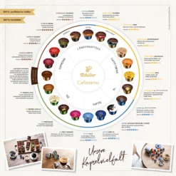 Tchibo Cafissimo Caffè Crema Mild Kapseln, 30 Stück -Haribo || Tassimo || Senseo Verkaufsgeschäft 7c540c47c754d2b0a1519bfee22c7126 3