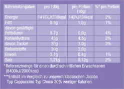 Jacobs Choco Cappuccino Kaffee So Leicht Nachfüllbeutel 400g -Haribo || Tassimo || Senseo Verkaufsgeschäft 82f2d65041c217c7bf9bc4f64193b81c