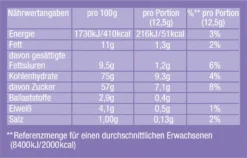 JACOBS Löskaffee Typ Cappuccino 8 X Choco Nuss + 8 X Choco Vanille -Haribo || Tassimo || Senseo Verkaufsgeschäft 849f2d500c2fe750e776ef7d4824392e 1