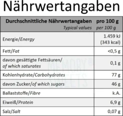 Haribo Kinder Schnuller Minis Fruchtgummi Im Minibeutel 1000g -Haribo || Tassimo || Senseo Verkaufsgeschäft 9b05569dd5a34e10a3fe6d3b1b4e2fb2