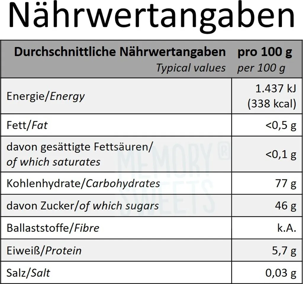 Haribo Saft Goldbären Minis Extraweich Mit 25% Fruchtsaft 220g 13 Haribo Saft Goldbären Minis Extraweich Mit 25% Fruchtsaft 220g – Bild 11