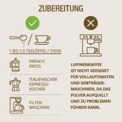 Effective Nature Lupinenkaffee - 500 G Pulver - Der Ideale Kaffeeersatz - Gluten- Und Koffeinfrei - Bio-Qualität 12 Effective Nature Lupinenkaffee - 500 G Pulver - Der Ideale Kaffeeersatz - Gluten- Und Koffeinfrei - Bio-Qualität -Haribo || Tassimo || Senseo Verkaufsgeschäft b1f0b7646bca735808f5a32218d47a57