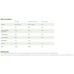 TASSIMO Jacobs Latte Macchiato Caramel 5er Pack T Discs Kapseln 5 X 8 Getränke -Haribo || Tassimo || Senseo Verkaufsgeschäft c583ba7e86d8e811b9d676532461b6df