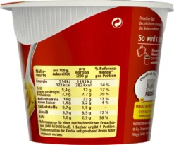 Maggi 5 Minuten Terrine Spaghetti In Cremiger Käse Sahne Sauce 62g -Haribo || Tassimo || Senseo Verkaufsgeschäft d0e1bf1db6c6398c533a7f472a56967b