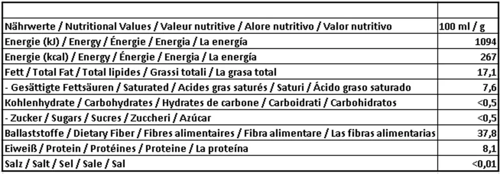 Nescafé® Nescafé Dolce Gusto Grande Mild | 16 Kaffeekapseln 5 Nescafé® Nescafé Dolce Gusto Grande Mild | 16 Kaffeekapseln – Bild 3