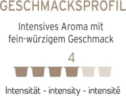 Tchibo Cafissimo Caffè Crema Vollmundig Kapseln, 30 Stück -Haribo || Tassimo || Senseo Verkaufsgeschäft d1403dbcdb54b54344347b9a5744ea21 1