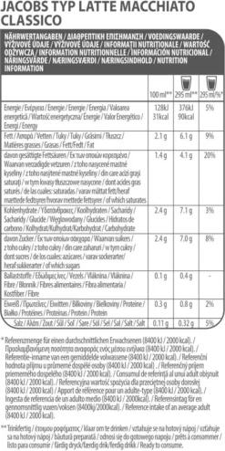 TASSIMO Kapseln Aktions-Paket 8 Packungen (4 Sorten) + Vivy 2 Schwarz Gratis -Haribo || Tassimo || Senseo Verkaufsgeschäft df7dd81eedba8e3d9e403a31e27405e0 2
