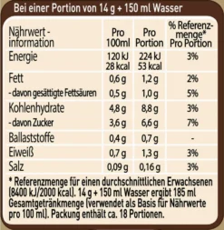 Nescafé® Nescafé Gold Typ Cappuccino Cremig Zart | 250g -Haribo || Tassimo || Senseo Verkaufsgeschäft e6088c832d99d8dde2ee44b400c68b7e
