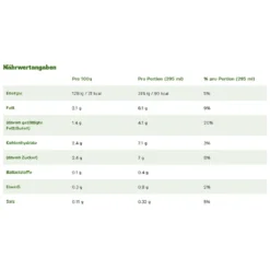 TASSIMO Jacobs Typ Latte Macchiato Classico T Discs Kapsel 5 X 8 Getränke) -Haribo || Tassimo || Senseo Verkaufsgeschäft ea6c845ccb14f9c45603b3fe5e909bcc