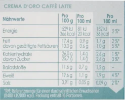 Nestlé® Nescafé Dolce Gusto Dallmayr Crema DOro Caffé Latte, Kaffeekapsel, Kaffee, 16 Kapseln -Haribo || Tassimo || Senseo Verkaufsgeschäft ee766438ba4dad30ad3b02f03c47ea13